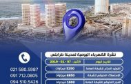 الشركة العامة للكهرباء تنشر جدول طرح الأحمال