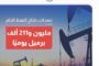 #ضبطيات تمكن أعضاء مركز جمرك ميناء مصراته البحري بتاريخ 16/8/2022 من ضبط حاوية 40 قدم محملة بكمية كبيرة من كبد الدجاج المجمد والغير صالح للاستهلاك البشري والمحضور استيرادها بناء على قرار وزارة الاقتصاد رقم 359 بشأن البضائع المحضورة وثم اتخاد الاجراءات القانونية الازمة . تأتي هده الجهود المبدولة من قبل اعضاء مركز جمرك ميناء مصراته في أطار المحافظة على الامن الغدائي والصحي للمواطن وبمتابعة وتعليمات مباشرة من إدارة مصلحة الجمارك لكل اعضائها بضرورة تكتيف الجهود وايقاف كل ماهو محضور وممنوع ويؤتر سلباً على الامن الغدائي والاقتصاد الوطني #مصلحةالجمارك الليبية #حفظالله ليبيا