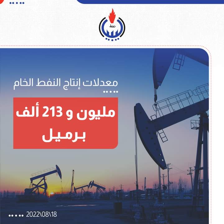 إنتاج النفط الخام ليوم الخميس الموافق 18/08/2022 بلغ مليون و 213 الف برميل.