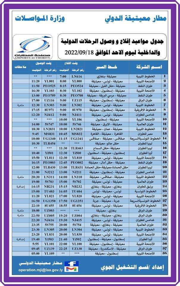 جدول مواعيد الرحلات المحلية والدولية لي مطار معتيقة